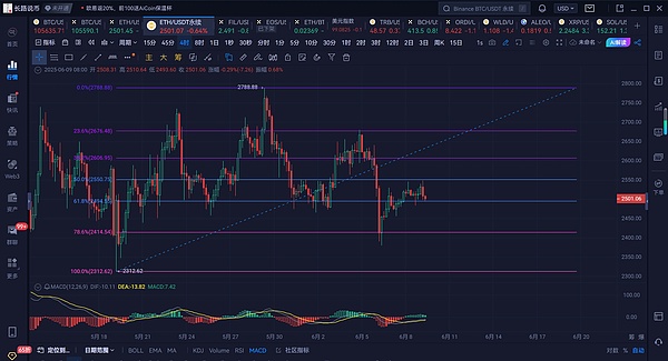 深度剖析：FRAX稳定币如何从蹒跚学步到独当一面