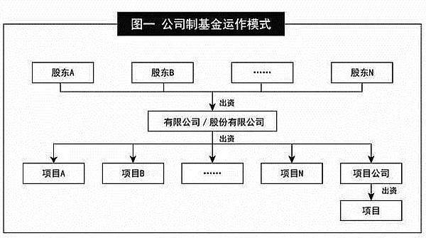 币安与SEC交锋升级：证据争议背后的监管博弈