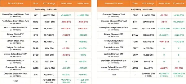 Vitalik为何对无状态如此执着？这可能是以太坊未来最重要的升级