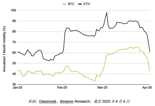 USDC老大亲口解密：稳定币到底是金融界的ATM机，还是未来货币的种子选手？