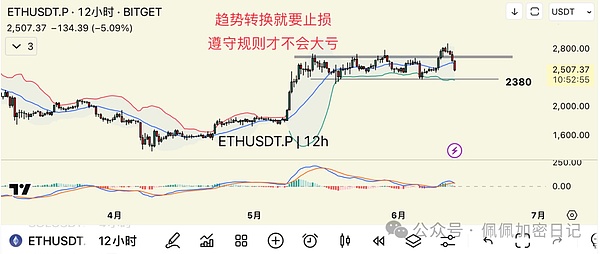 当支付巨头争相布局区块链：Stripe与Circle的Layer1暗战揭开序幕