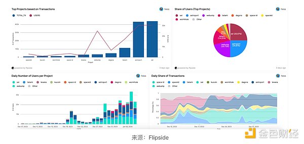 加密货币监管：为何小步快跑比大跃进更明智？