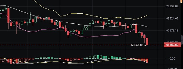当AI遇见NFT：普通人也能成为数字艺术家的时代