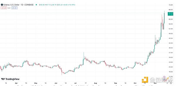 理财教育新玩法：东吴证券用财富魔法点亮孩子金融智慧