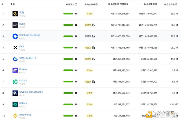 重磅观点：我们正站在计算革命的历史拐点