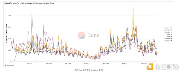 佩佩币9月颓势难改？三大关键信号揭示熊市还将延续