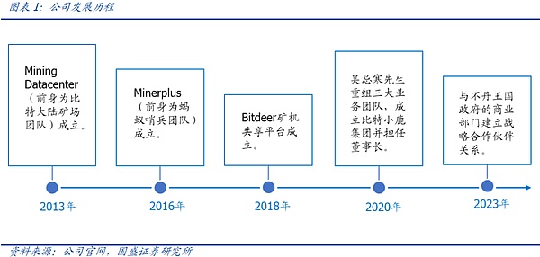 市场惊魂后是机遇？资深交易员告诉你如何抄底布局