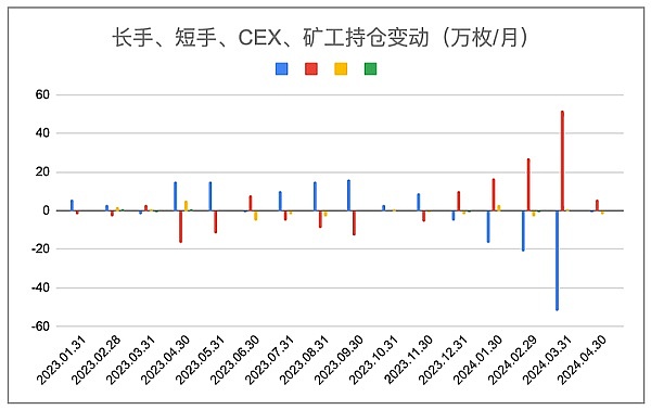 9月30日市场观察：看清交易本质才是制胜关键