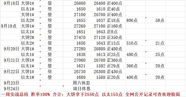 科技界的魔法觉醒：VERTU用第二大脑重新定义智能手机