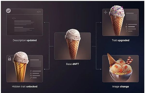 市场徘徊中的投资智慧：震荡行情下的交易策略